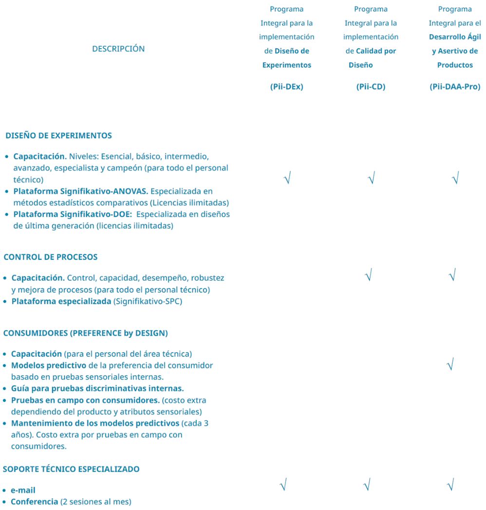 programas integrales 600x900