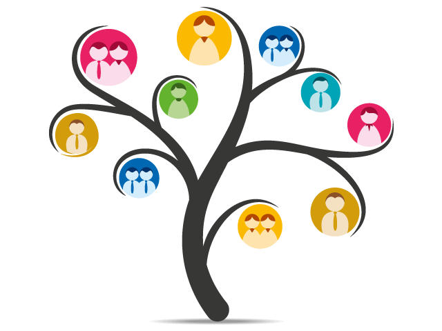 Signifikativo – Responsabilidad Social