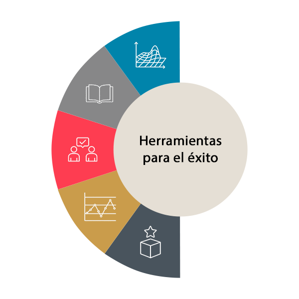 Somos un equipo de expertos apasionados por la estadística